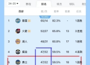 半岛体育官方入口-龙虎榜交锋，球员们拼尽全力的简单介绍