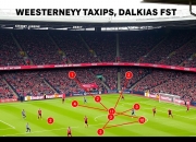 半岛体育网站入口-西悉尼流浪者防守体系调整，力求守住关键战局