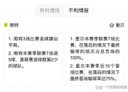 半岛体育官方-里尔主场不敌南特，球队连败态势的简单介绍