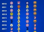 半岛体育链接-包含巴萨-击败多特蒙德，小组第一优势增大的词条