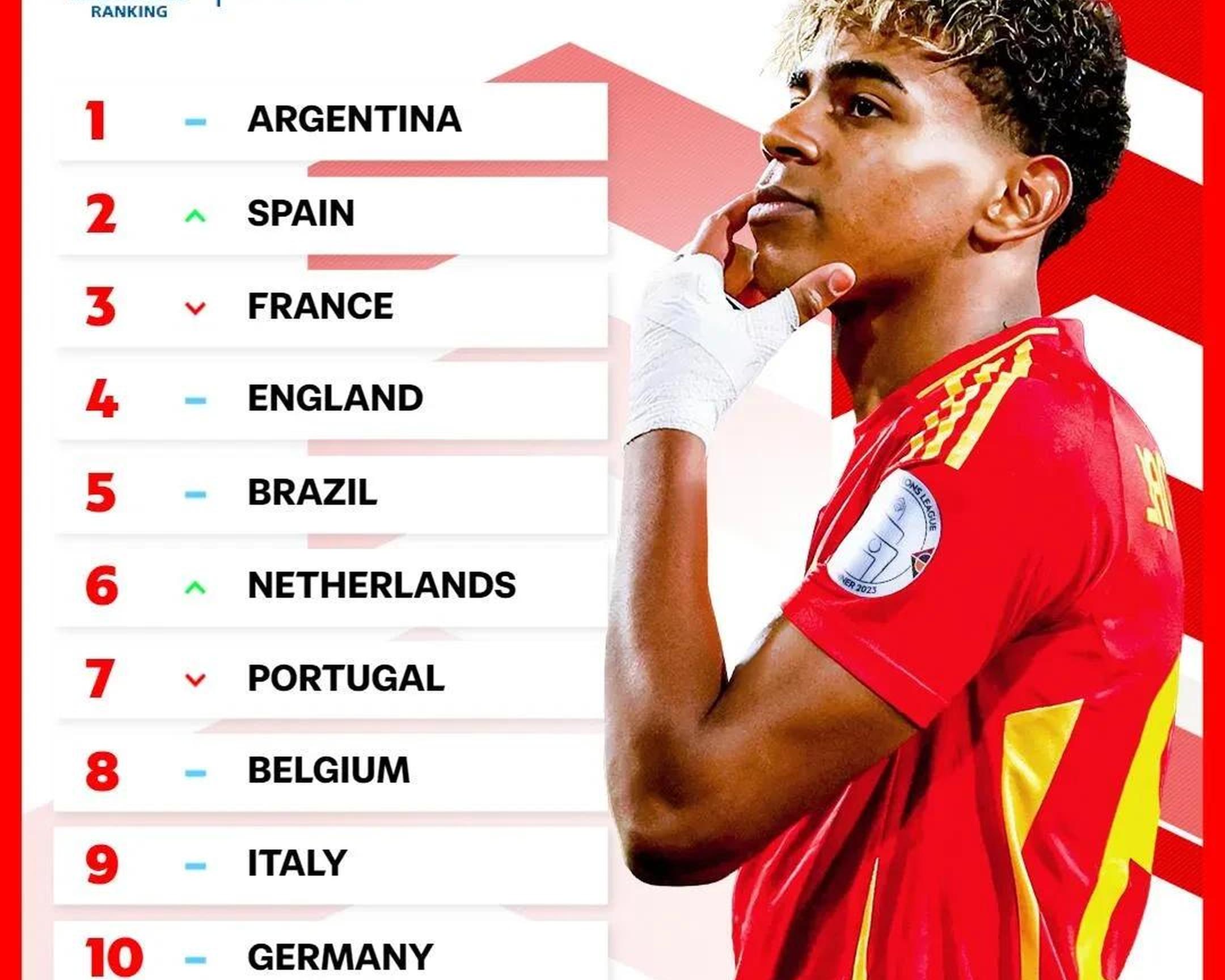 中亚球队在全球赛事中表现优异