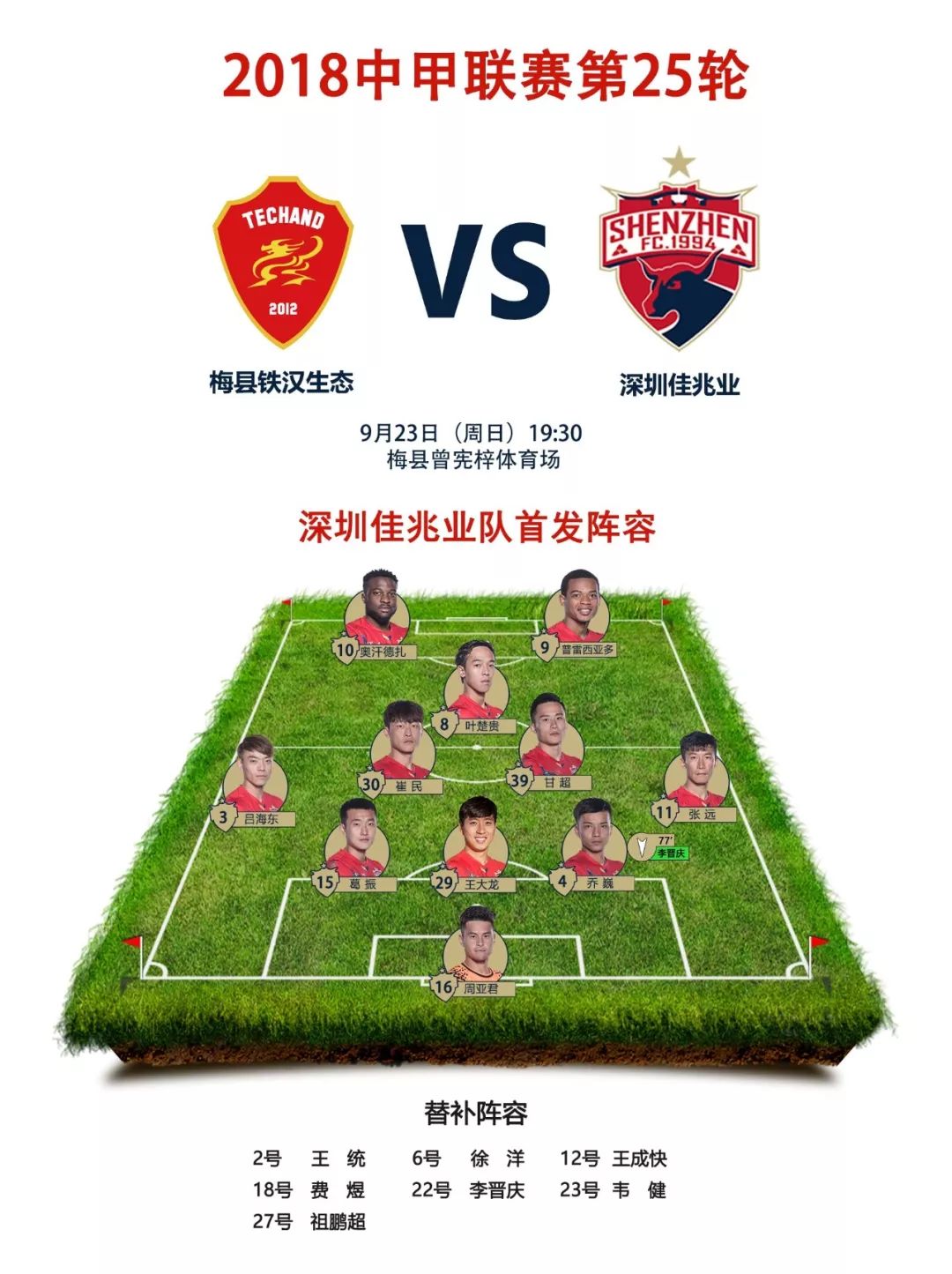 深圳佳兆业主场战平对手,积分榜稍微上升 深圳佳兆业主场战平对手,积分榜稍微上升