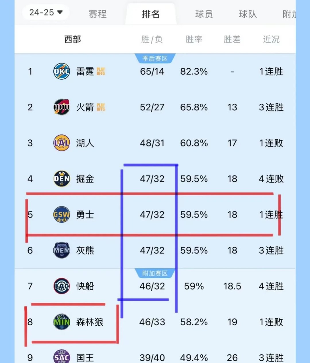 龙虎榜交锋,球员们拼尽全力的简单介绍 龙虎榜交锋,球员们拼尽全力的简单介绍