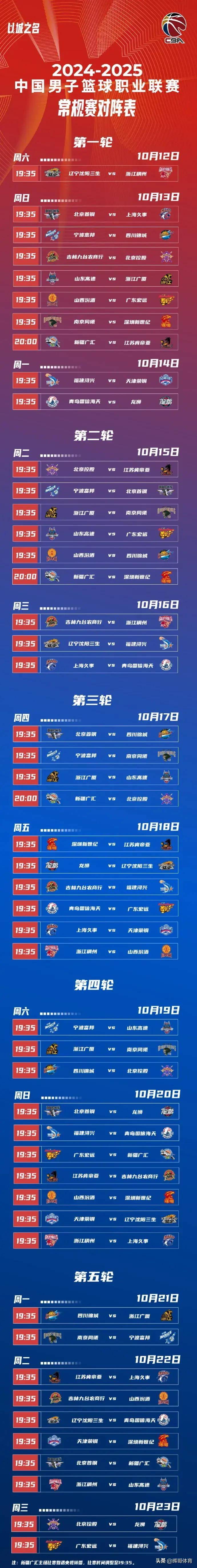 CBA新赛季赛程公布,球迷翘首以待观赛盛宴 CBA新赛季赛程公布,球迷翘首以待观赛盛宴