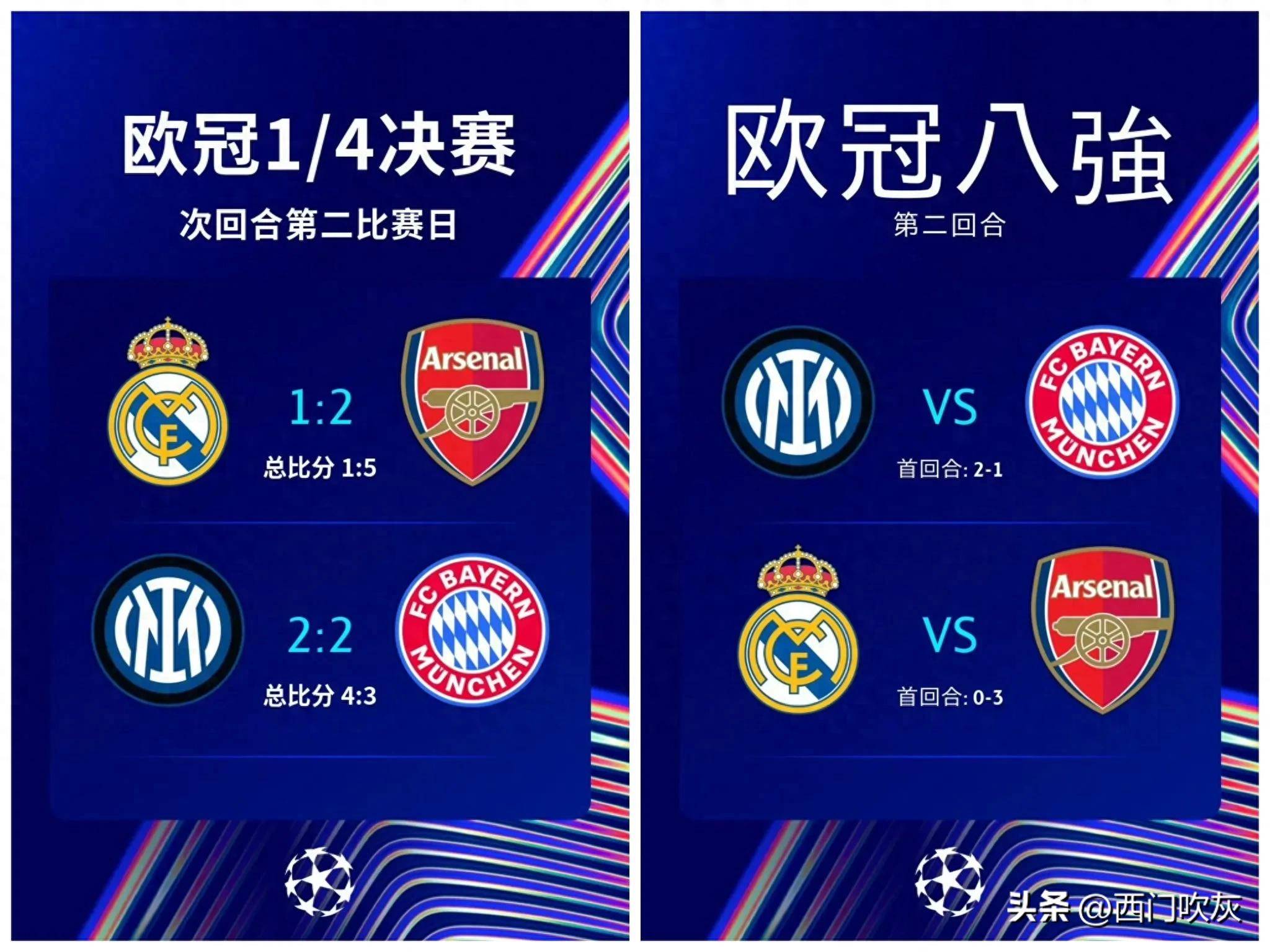 阿森纳绝平华斯拉，客场仍未尝胜绩