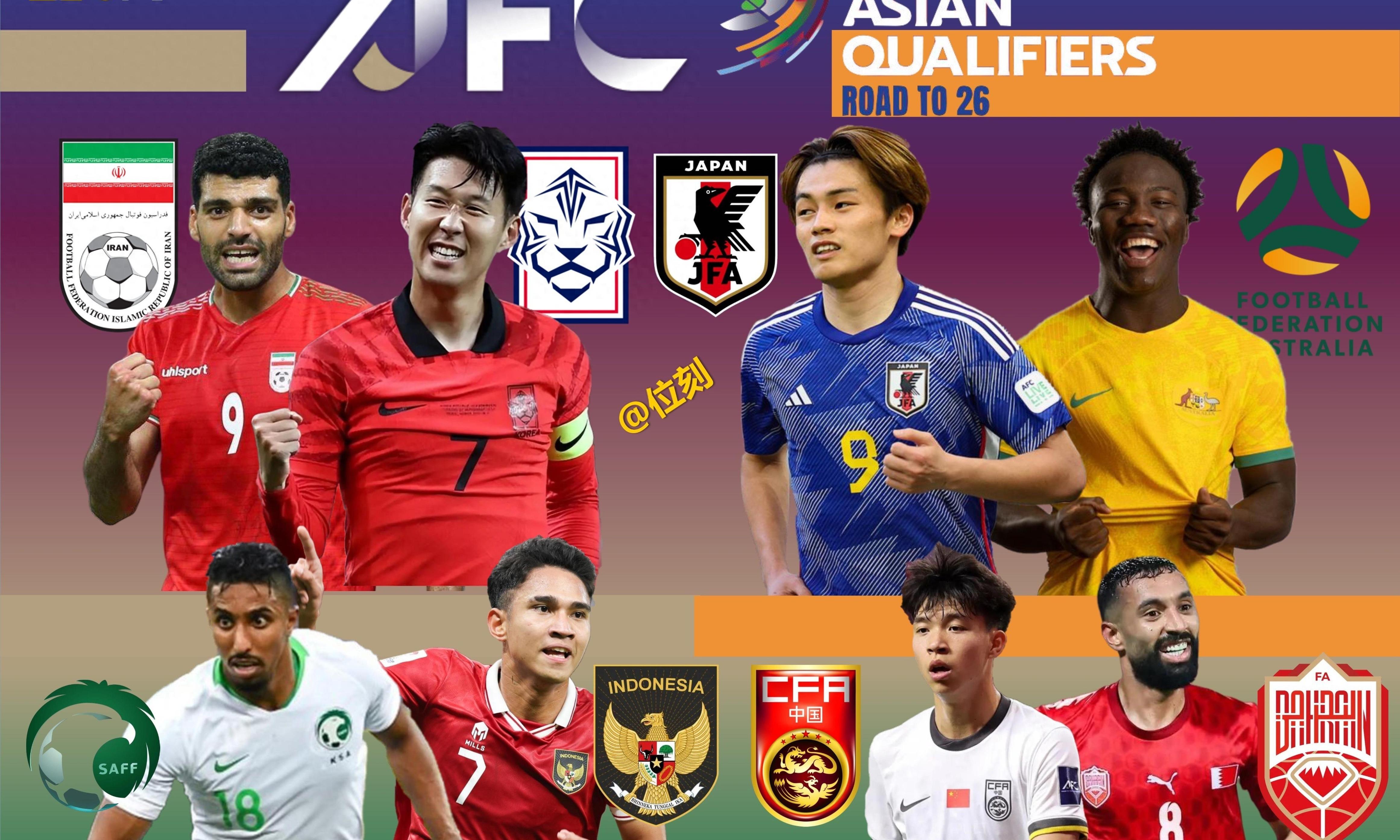 关于激烈角逐的足球对决，胜者将跻身亚洲足坛巅峰的信息