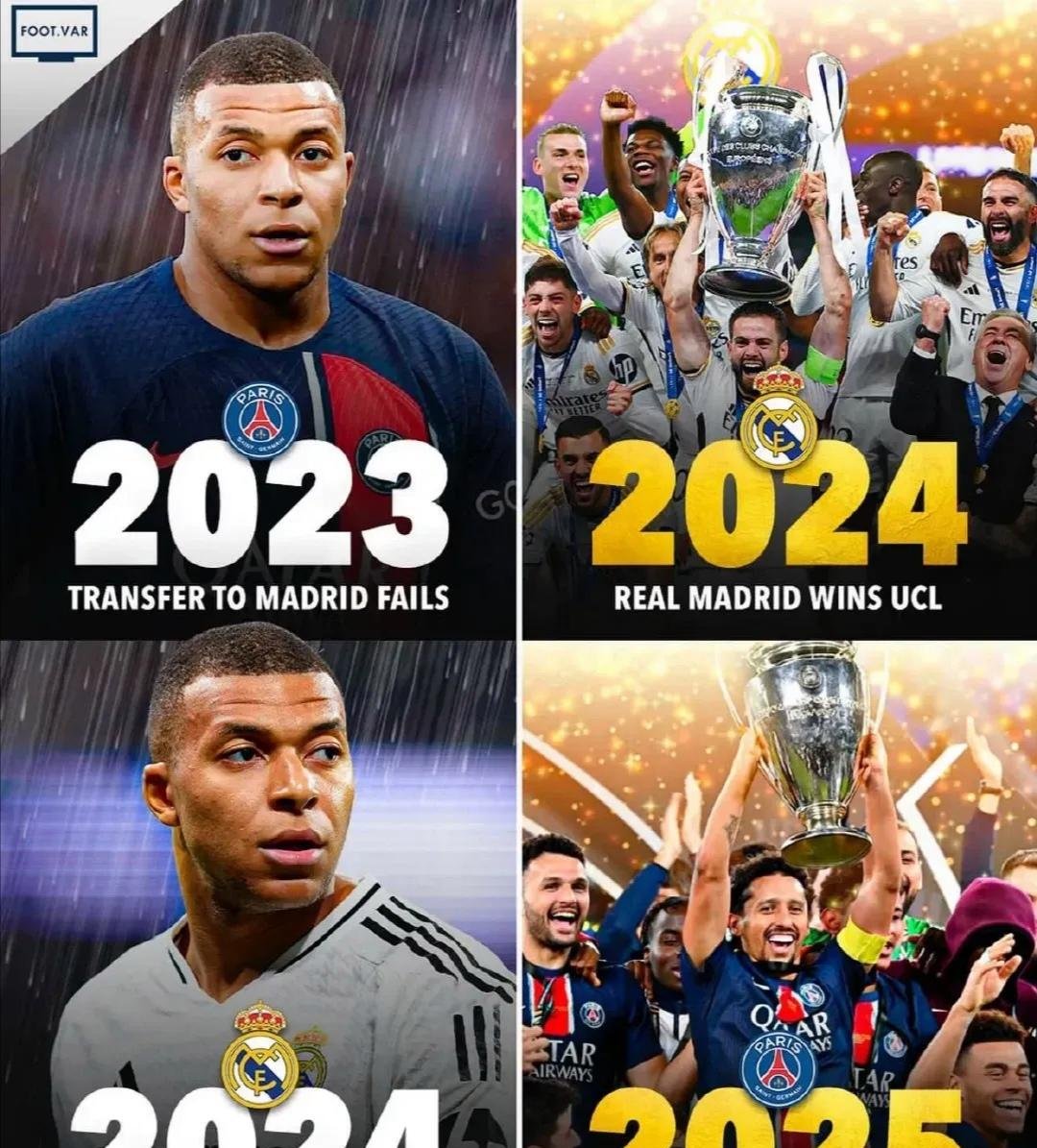 包含姆巴佩盟皇马，巨星接班-让皇马再次闪耀欧冠舞台的词条