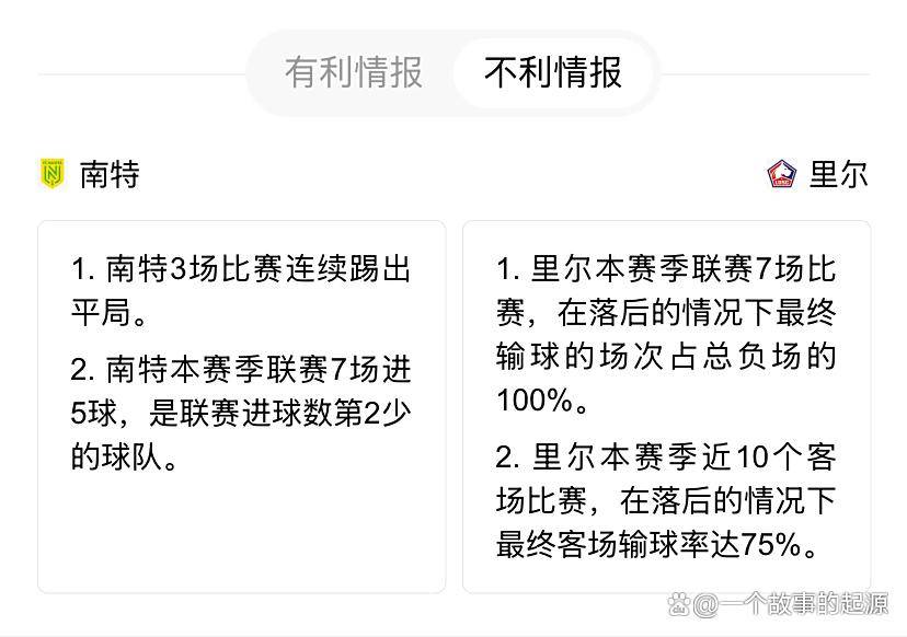 里尔主场不敌南特，球队连败态势的简单介绍